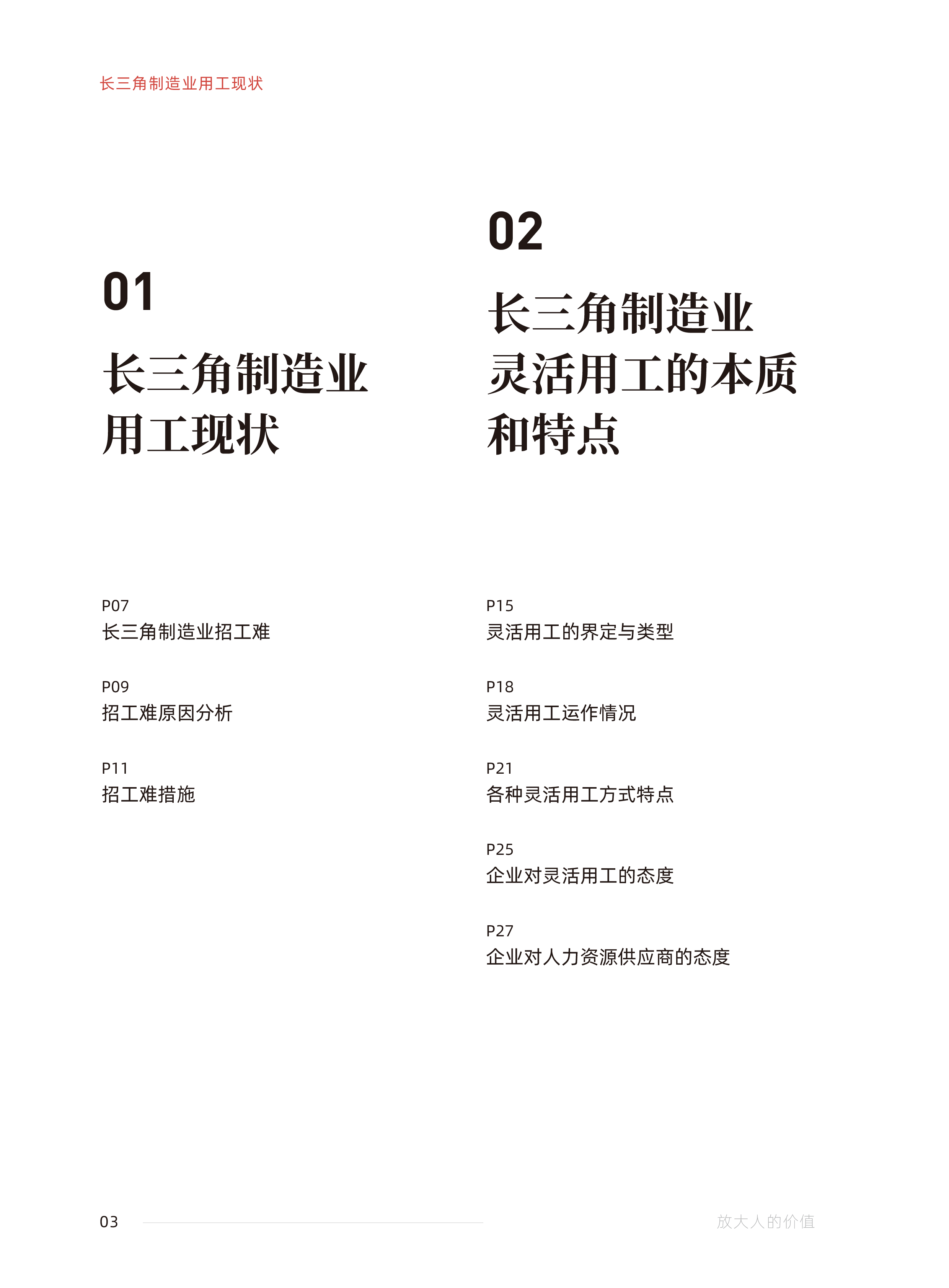 卡思优派2021年长三角制造业灵活用工白皮书71页